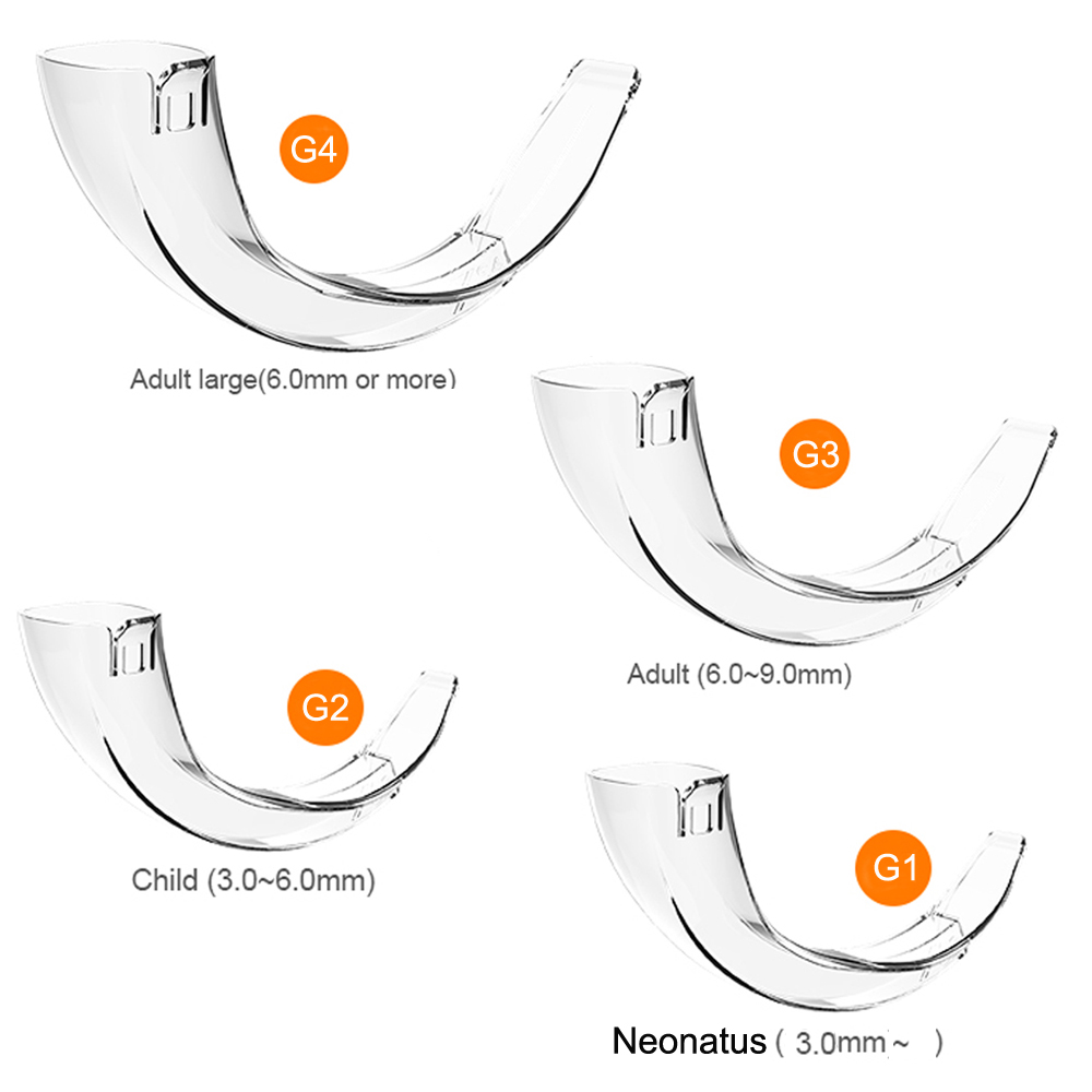 Useful Tech Accessories - G1 G2 G3 G4 ใบมีดพลาสติกแบบใช้แล้วทิ้งสำหรับเด็กและผู้ใหญ่ อุปกรณ์เสริมสำหรับ