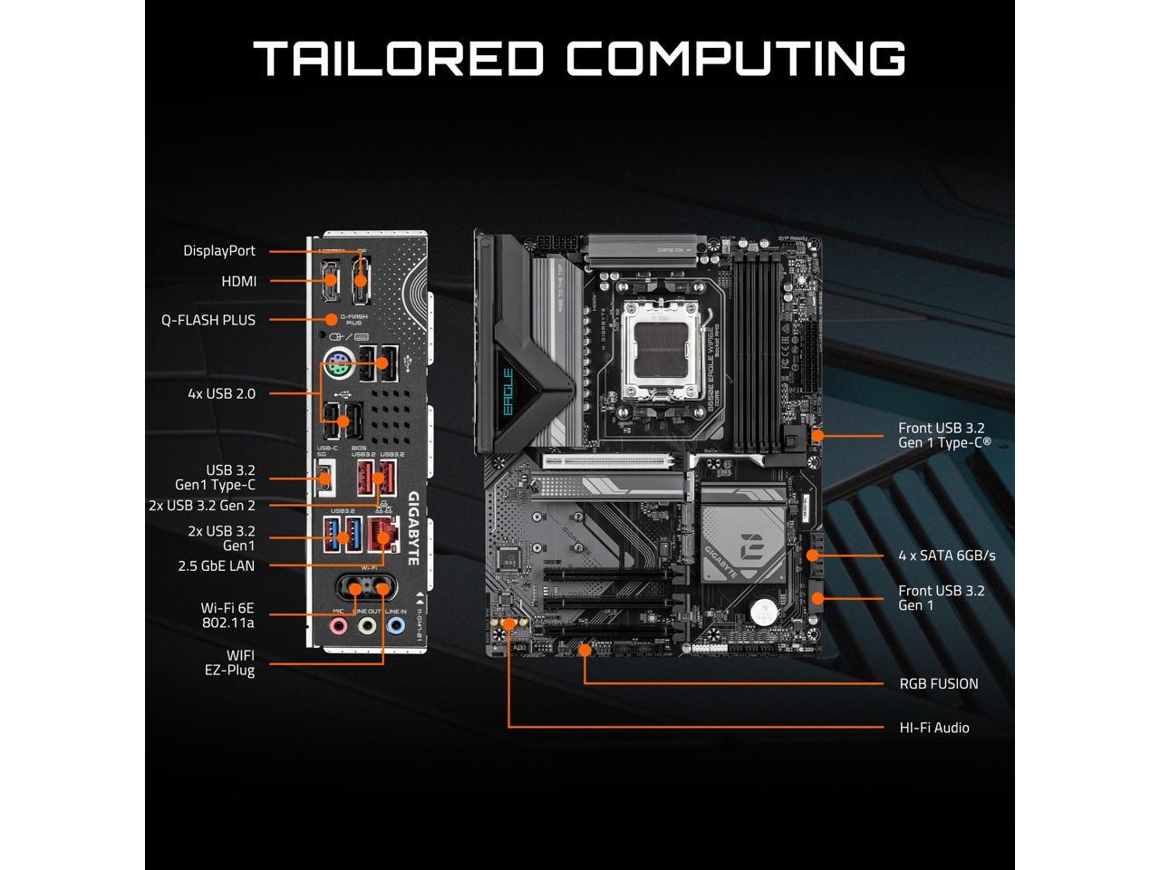 เมนบอร์ด GIGABYTE B650E EAGLE  - Corsair Ram Vengeance 16Gb บทวิจารณ์และราคา
